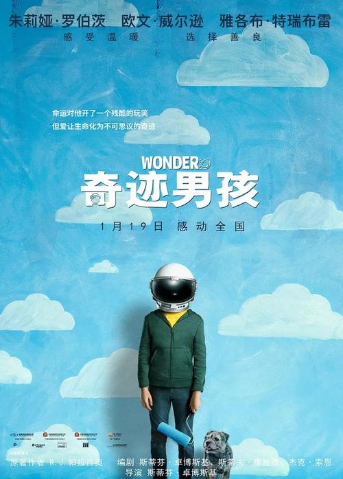 怎么买美国EAD工卡